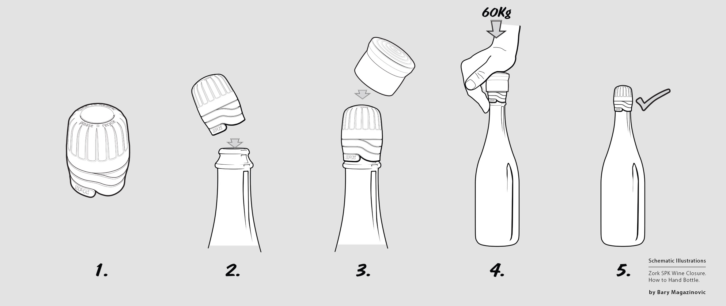 Australian Product Design Industrial Design SPK sparkling Champagne how to hand bottle icons Gancia by Barry Magazinovic